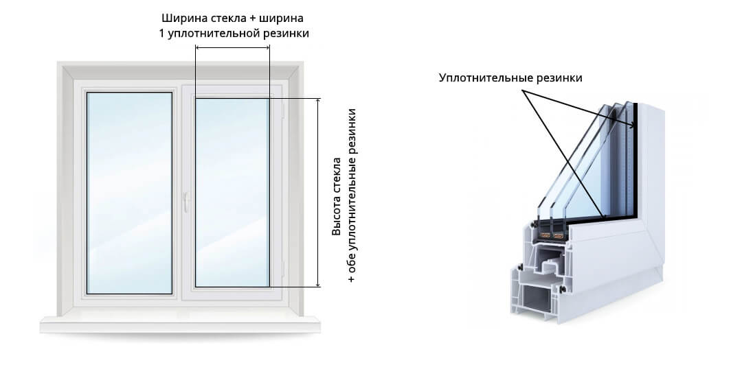 Схема замера жалюзи Изолайт